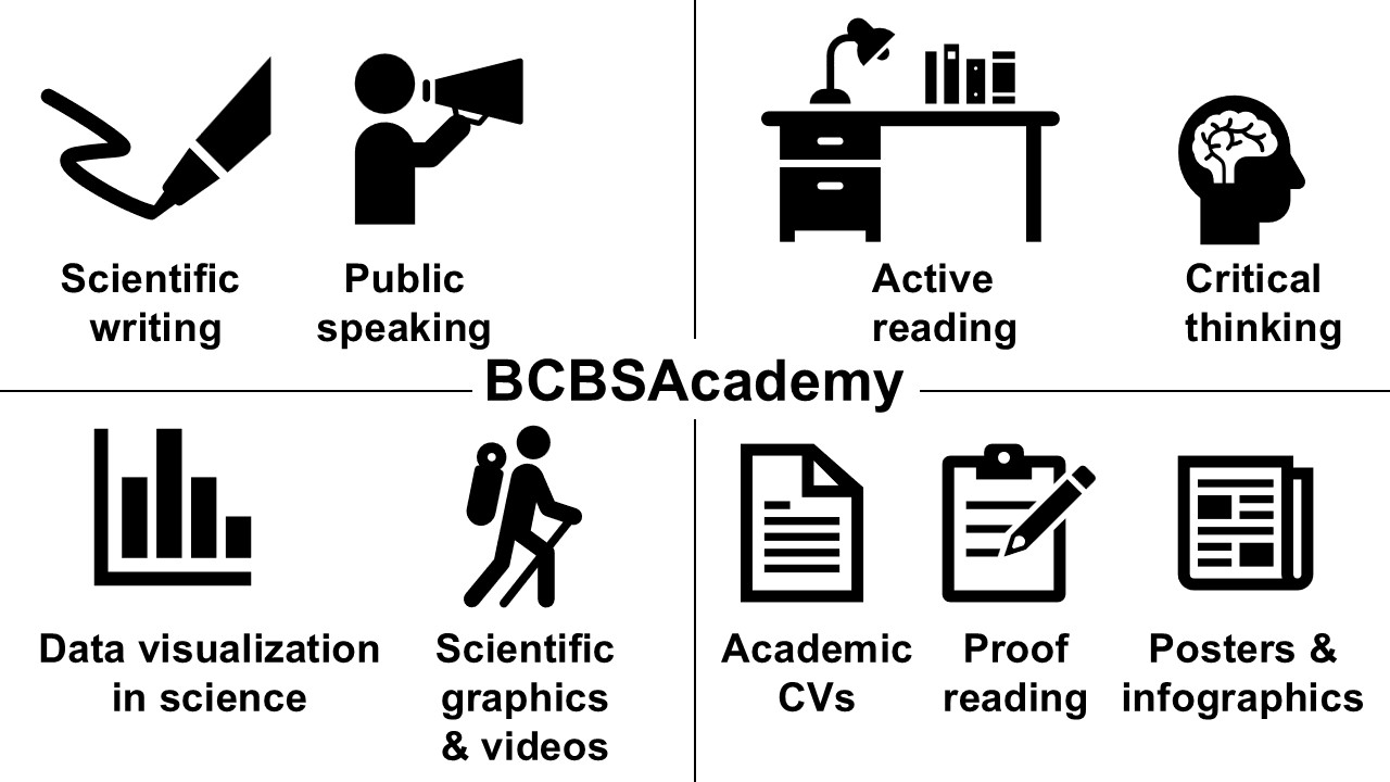 BCBSAcademy Services